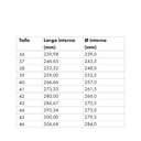 CHAMPION Azul S/Prot. Nº41 WURTH mod. 600 (L7295)